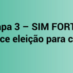 Chapa 3 – SIM FORTE E TRANSPARENTE vence eleição para Conselhos