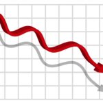 Sim fecha 2021 com deficit e busca reequilíbrio financeiro
