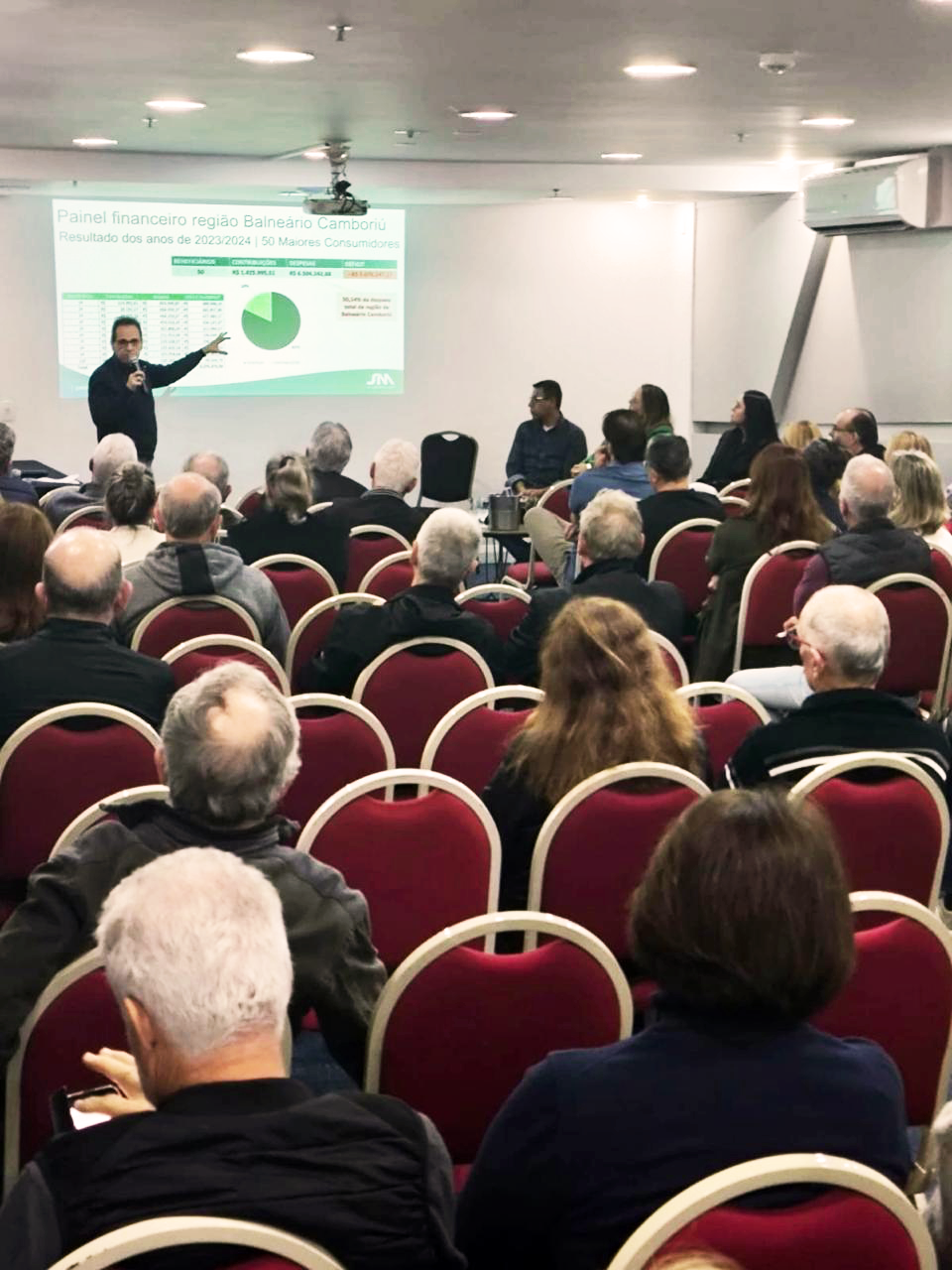 Balneário Camboriú recebe terceira etapa do Encontro de Previdência e Saúde