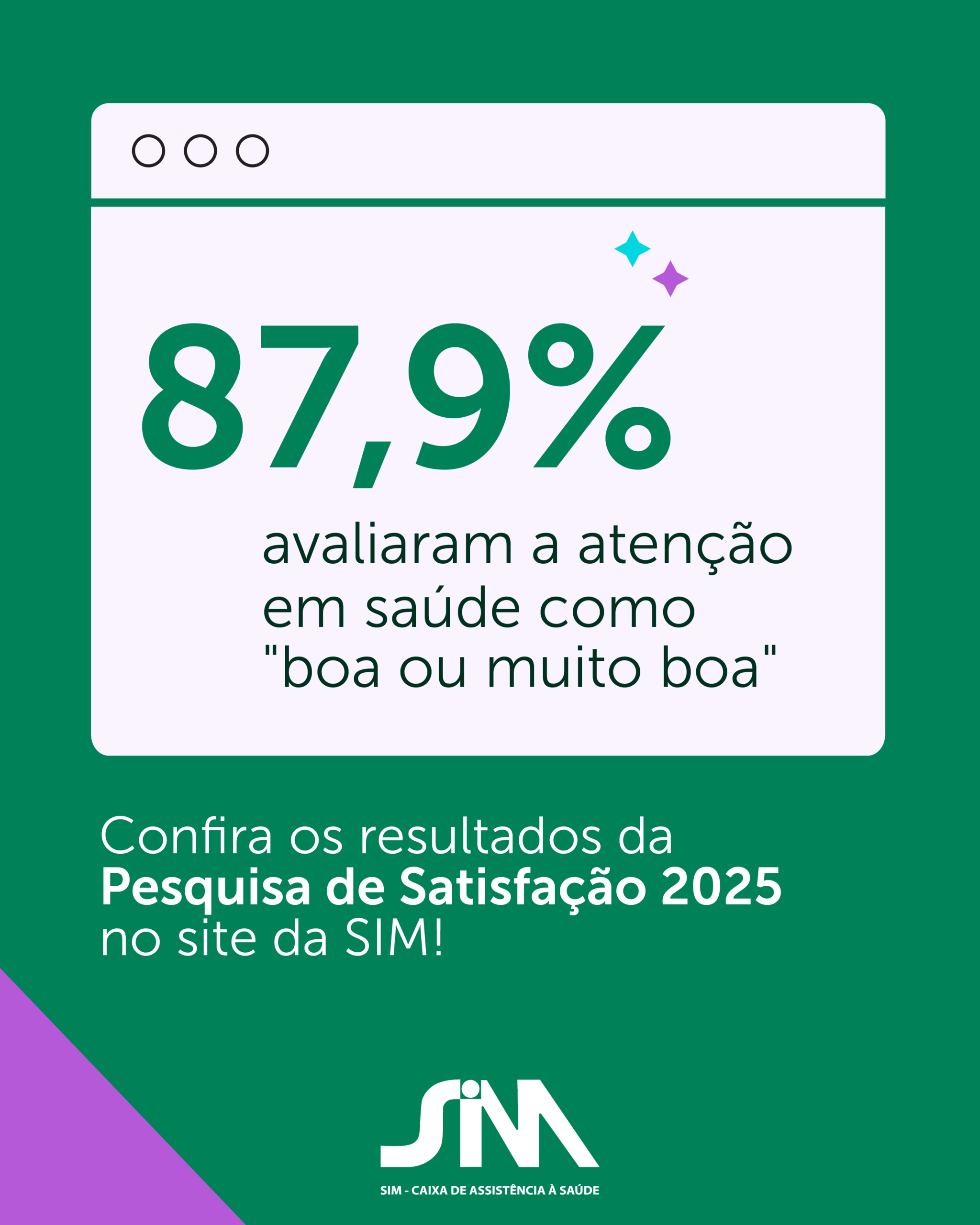 Resultados da Pesquisa de Satisfação 2025