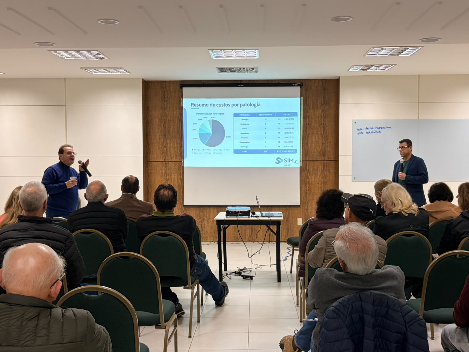 Tubarão encerra série de Encontros Regionais da SIM